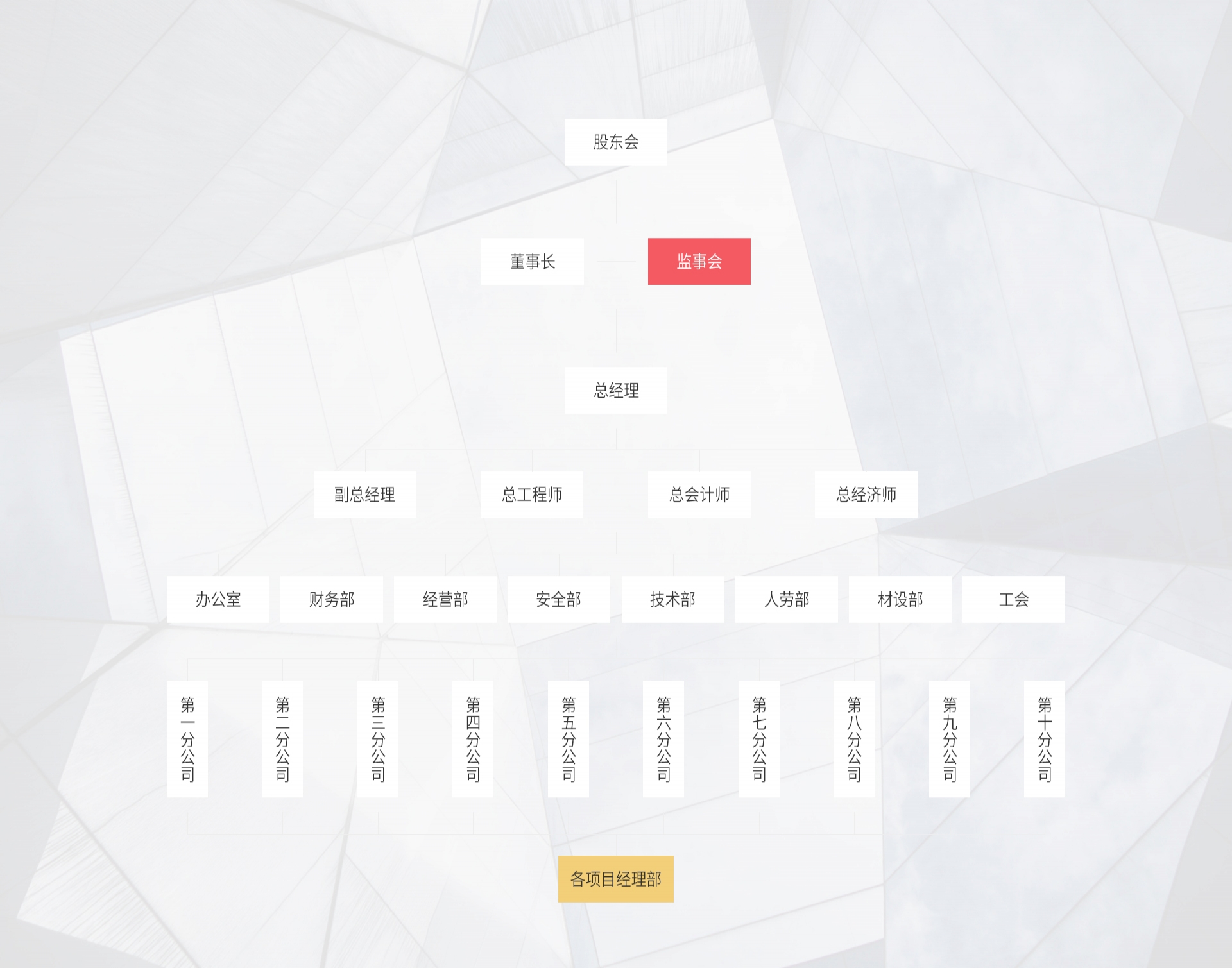 南通幸福建設集團股份有限公司